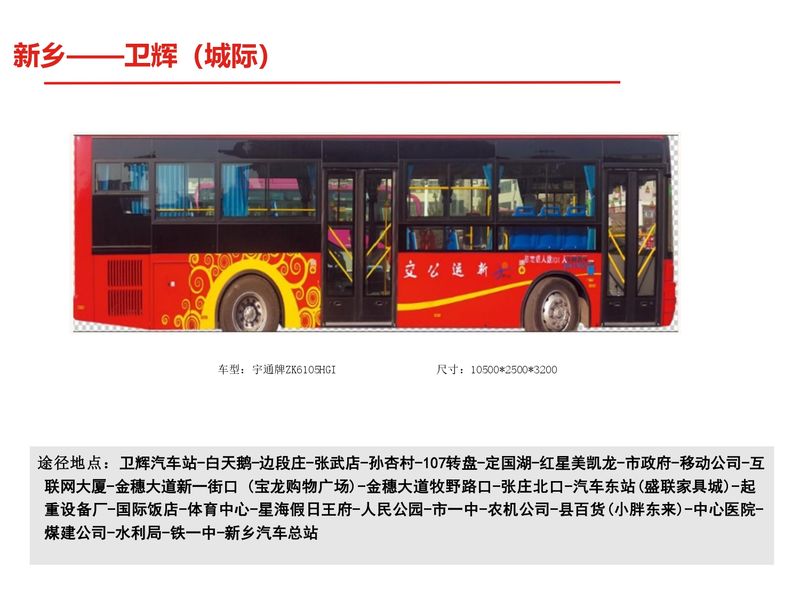 新鄉(xiāng)縣區(qū)戶外媒體+公交車合集_page-0021