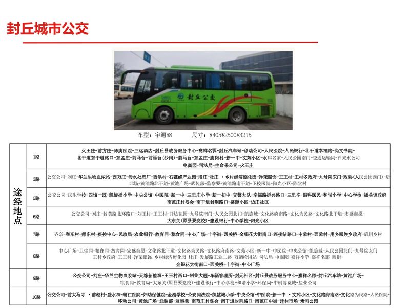 新鄉(xiāng)縣區(qū)戶(hù)外媒體+公交車(chē)合集_page-0030