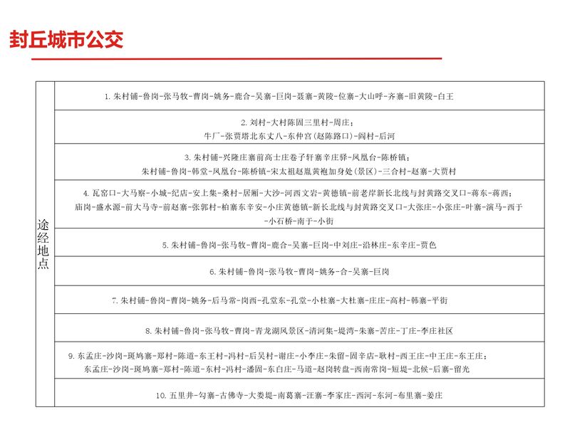 新鄉(xiāng)縣區(qū)戶(hù)外媒體+公交車(chē)合集_page-0031